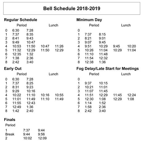 Bell Schedules – Resources – South High School
