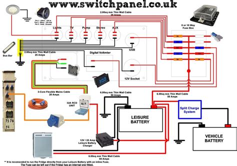 Every 12 volt solar system should have a real battery monitor that includes percentage (%) of charge. 12V/ 240V Camper Wiring Diagram | VW camper | Pinterest ...