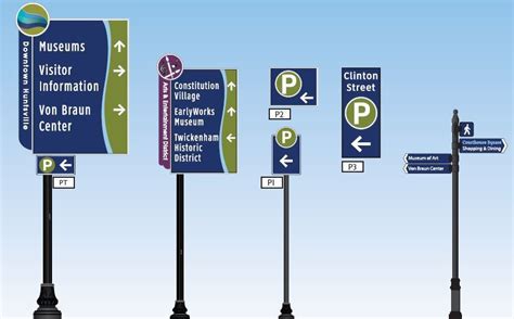 New Downtown Huntsville Directional Signs Will Evoke City