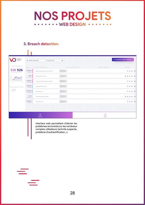 Rapport De Stage Dss Web Design By Hubert Issuu