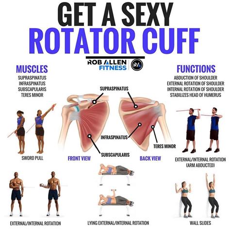 Rotator Cuff Pain Natural Treatments Rotator Cuff Exercises My XXX