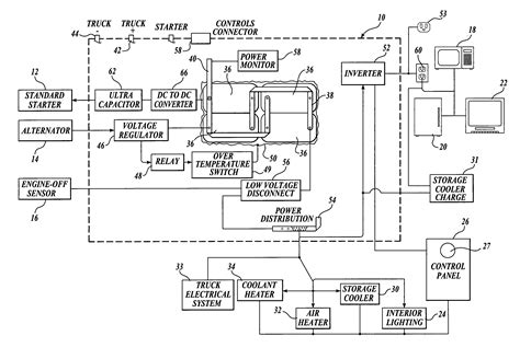 Paccar engine diagrams go wiring diagram. Patent US7145788 - Electrical power system for vehicles requiring electrical power while the ...