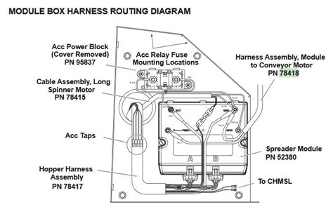 Western Striker Salt Spreader Wiring Diagram - Wiring Diagram