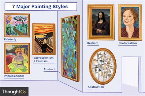 7 Major Painting Styles From Realism To Abstract Painting Art