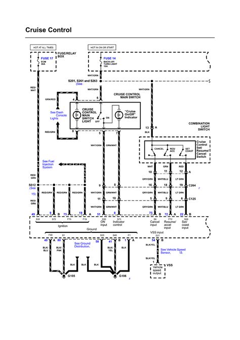 Access control wiring diagram are a topic that is being searched for and liked by netizens now. | Repair Guides | Wiring Diagrams | Wiring Diagrams (25 Of 27) | AutoZone.com