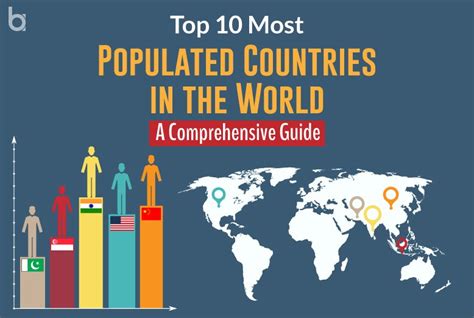 Most Populated Countries In The World 2023 Pelajaran
