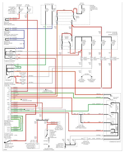 Understanding Automotive Wiring Diagrams