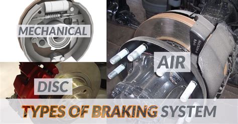 Brake System Definition Function Types And Applications With Pdf
