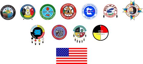 American Indian Tribe Flags About Flag Collections