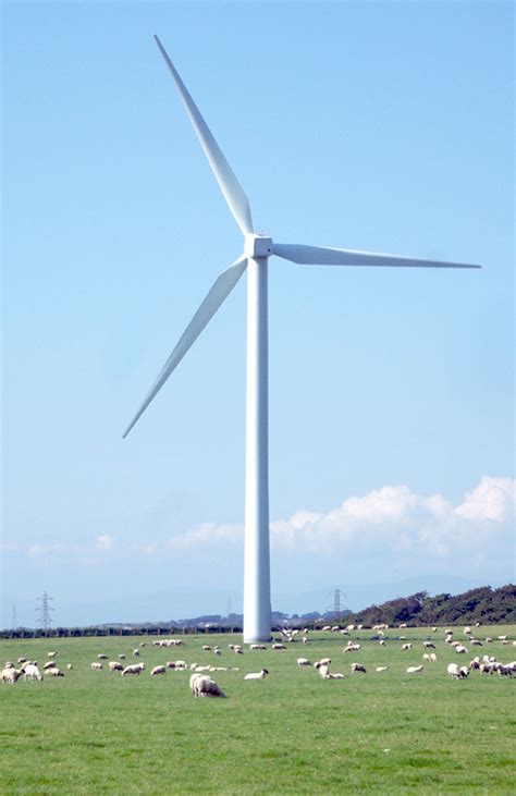 Wind Turbines Minis Residentials Commercials And Large Scales