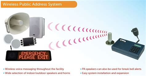 Wireless Public Address System Public Address Pa Speaker For Schools