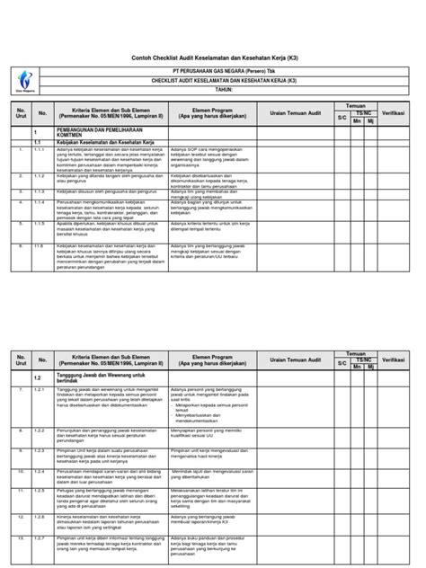 Contoh Checklist Audit K3