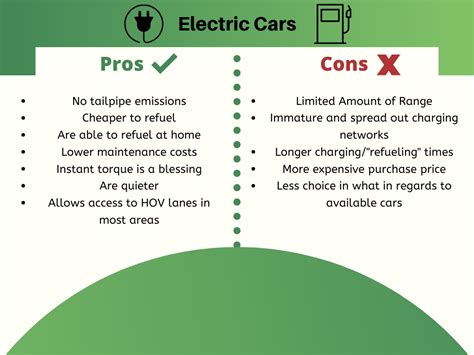 Electric Car Pros And Cons Is The Switch Worth It Evbite