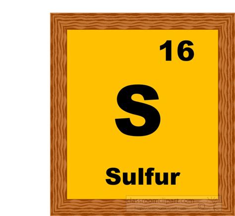 Chemical Elements Clipart Sulfur Periodic Chart Clipart Classroom