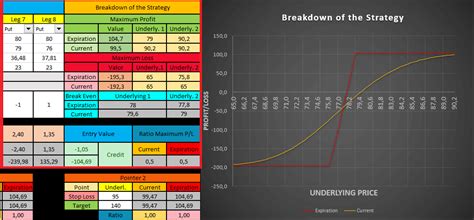 We did not find results for: Advanced Option Trading Calculator in Excel - The Best ...