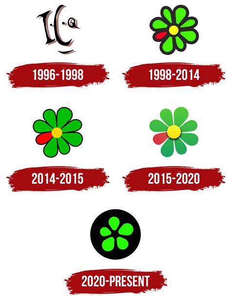 Icq Logo Symbol Meaning History Png Brand