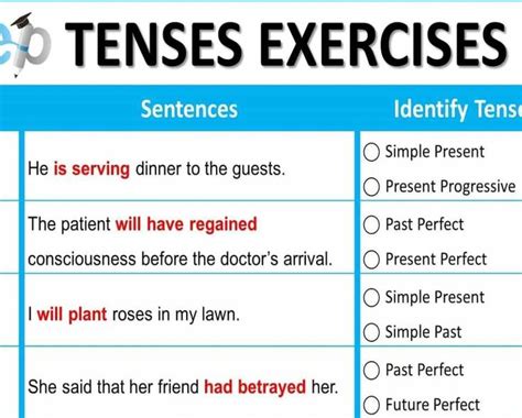 Verb Tenses Archives Examplanning Tenses Exercises Verb Tenses Verb