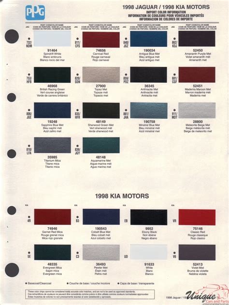 Jaguar Paint Chart Color Reference