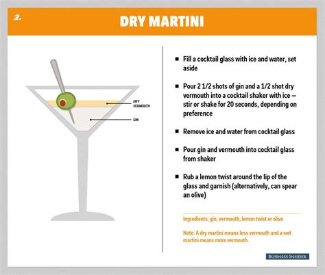 How To Make The Perfect Gin Martini Dry Gin Martini Gin Recipes Dry
