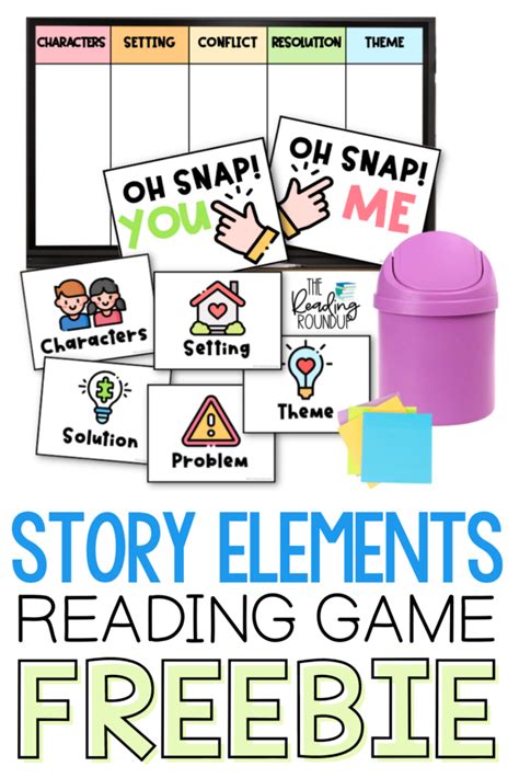 Th Grade Story Elements Chart