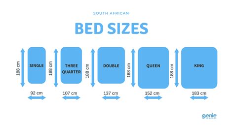 King Single Bed Dimensions Metric See More on | Home Lifestyle Design ...