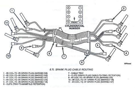 Wiring Diagram 2004 Dodge Ram 1500