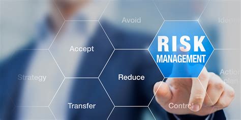 Risk Management Risk Management Division