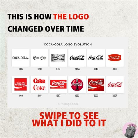 Rebranding Of Coca Cola On Behance