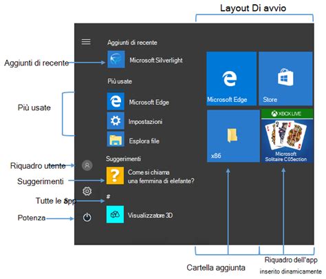 Personalizzare E Gestire Il Layout Windows 10 Start E Della Barra Delle