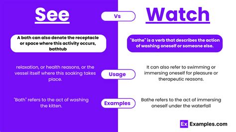See Vs Watch Examples Difference Usages How To Use