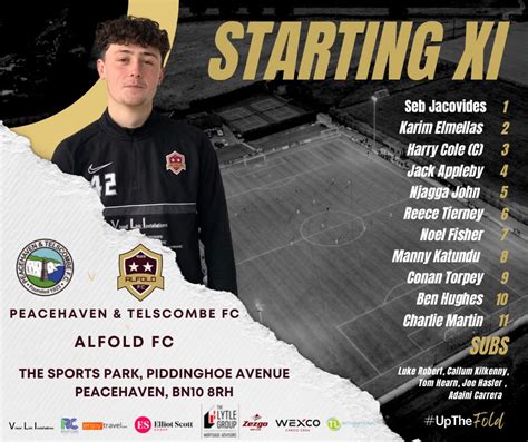 Alfold Fc On Twitter Todays Squad For Our Away Game To Ptfc