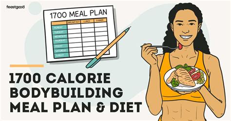 1700 Calorie Bodybuilding Meal Plan And Diet Printable