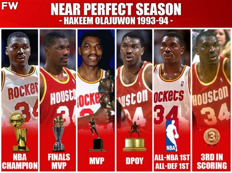 Hakeem Olajuwon Had The Perfect Season With The Houston Rockets