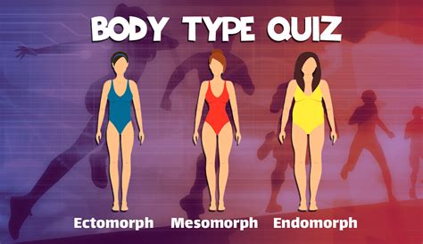 Free Body Type Quiz Find Your Body Type With 100 Accuracy