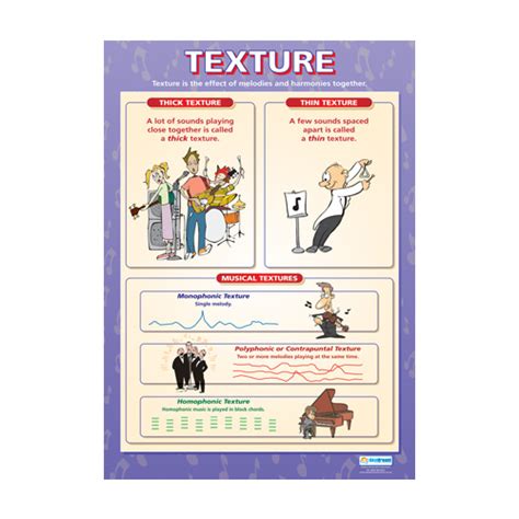 Match words and pictures (matching. Music Schools Poster - Texture