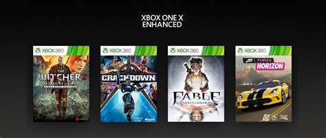 Estos Son Los Nuevos Juegos De Xbox 360 Que Recibirán Mejoras En Xbox
