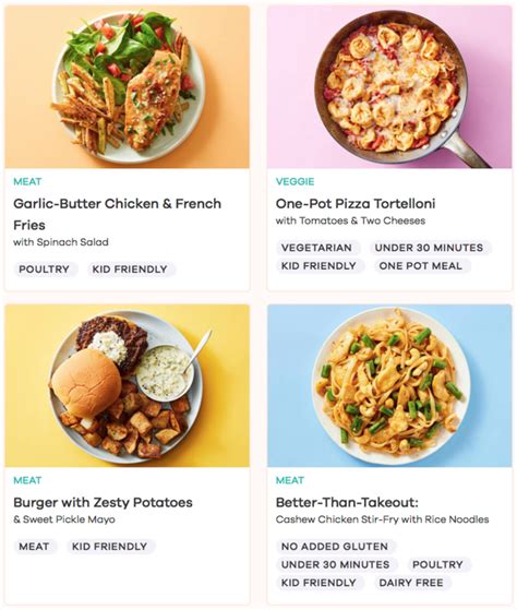 Everyplate Vs Dinnerly — Which Affordable Meal Kit Is For Me Msa
