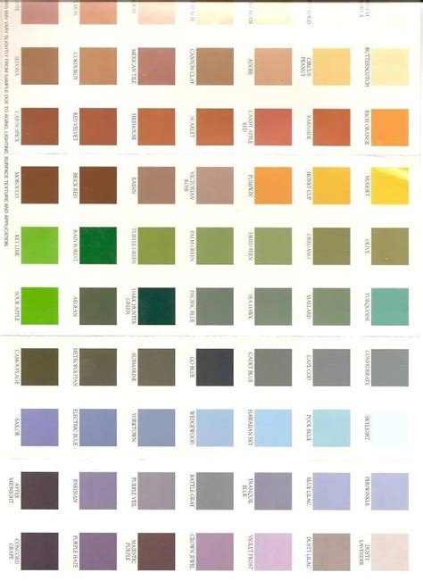 Rust Oleum Color Chart