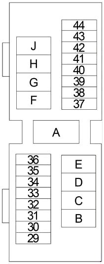 Nissan xterra 2003, starter relay by original engine management®. Nissan Xterra (1999-2004) Fuse Diagram • FuseCheck.com