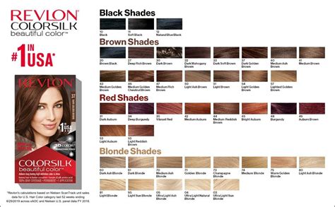 Revlon colorsilk beautiful color permanent hair color with 3d gel technology & keratin, 100% gray coverage hair dye, 51 light brown, 4.4 oz. Revlon Hair Color Shades Chart Price and Review | ThaPakistani
