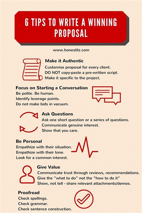Proposal writing poses many challenges, especially for. Business_idea_proposal_template - Letter Flat