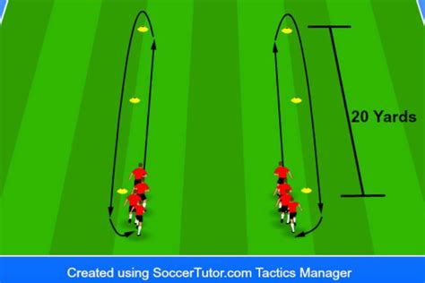 10 Soccer Warm Up Drills To Get Your Players Locked In Soccer Warm Up