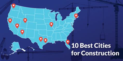The 10 Best Us Cities For Construction Levelset