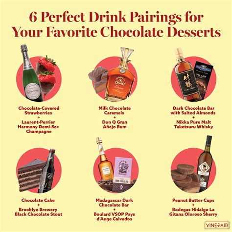 Perfect Drink Pairings For Your Favorite Chocolate Desserts VinePair