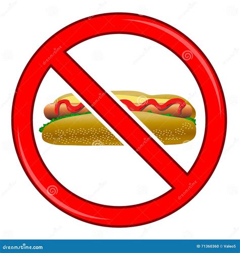 No Hot Dog Sign Stock Vector Illustration Of Forbidden 71360360