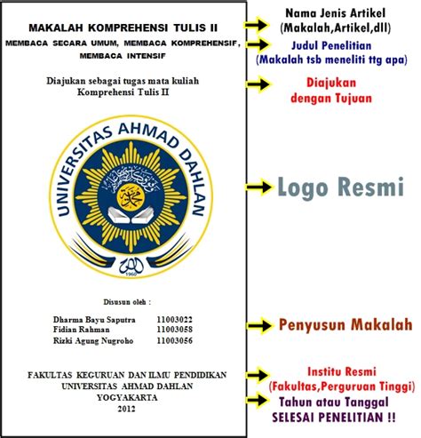 Contoh Makalah Yang Baik Dan Benar Riset