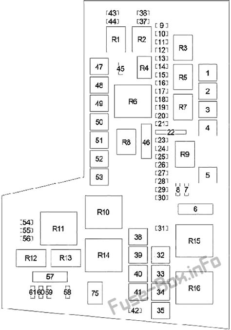 24 of 20 amperes in the integrated power module; Fuse Box Diagram Dodge Dakota (2005-2011)