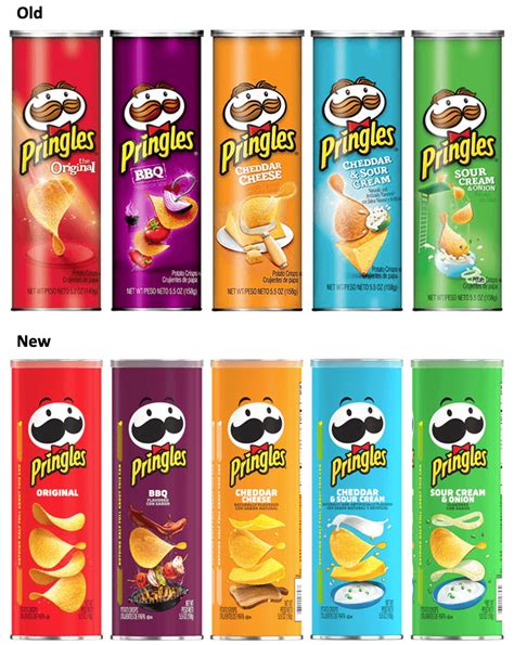 Mr Pringles New Logo