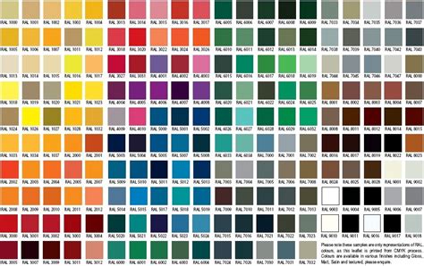 Ral Color Chart In Shutter Colors Ral Colour Chart Color