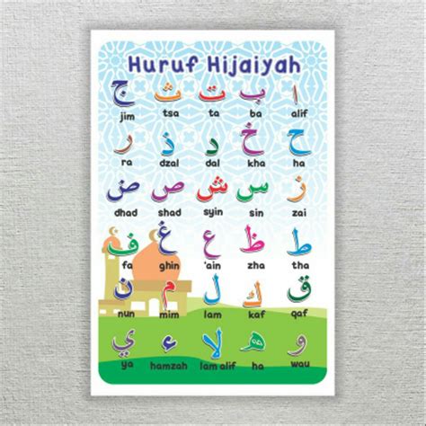 Belajar Huruf Anak Tk - Homecare24